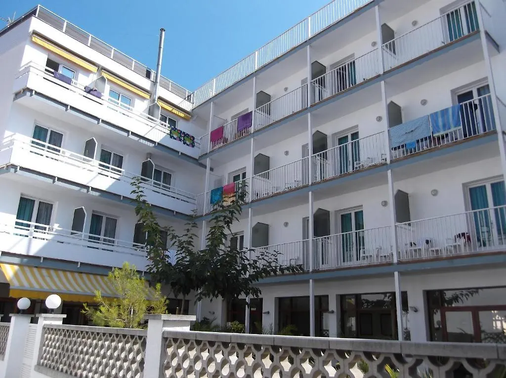 Hotel Simeon contacts